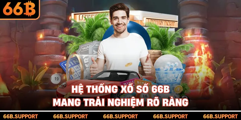 Hệ thống xổ số 66B mang trải nghiệm rõ ràng